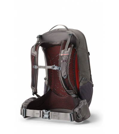 Раница Gregory Juno 24L