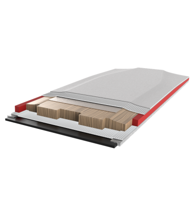 G3 Ски FINDr FLX 94